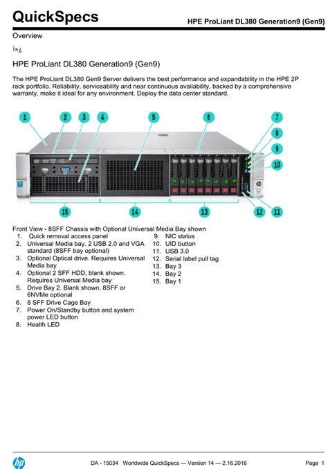 hpe quickspecs|QuickSpecs Overview .